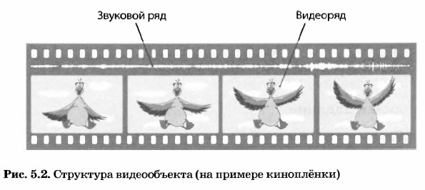 ��������� ������������