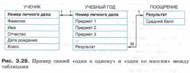 ������ ������ ����� � ������ � ����� �� ������ ����� ���������