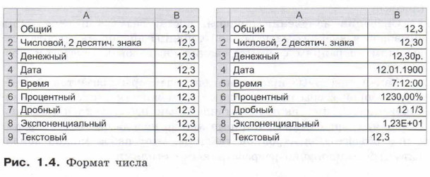 ������ �����