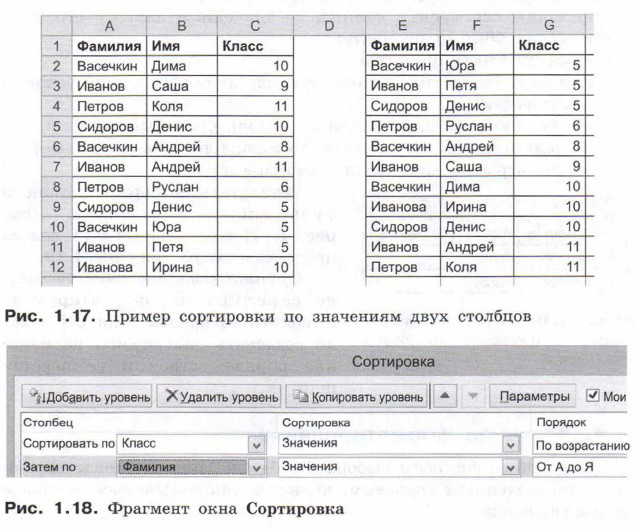 �������� ���� ����������