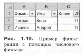 ������ ���������� � ������� ��������� �������