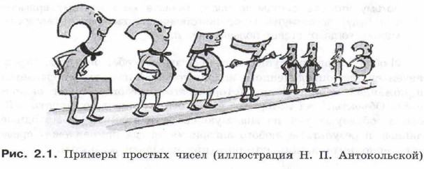 ������� ������� �����