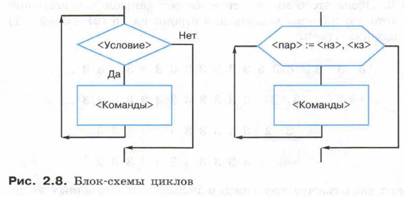 ����-����� ������