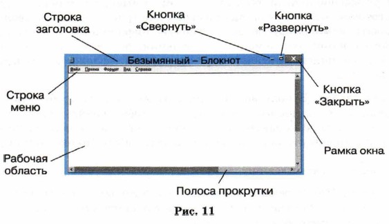 ��������� ���������,