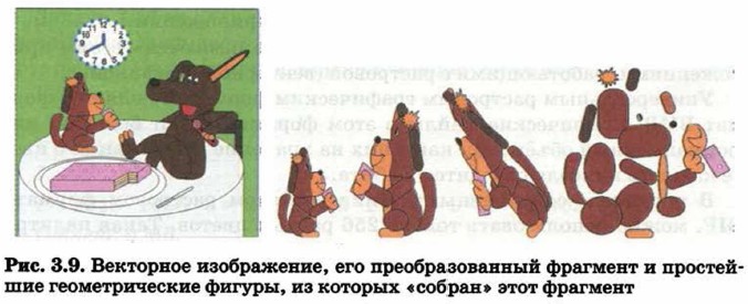 ��������� �����������,