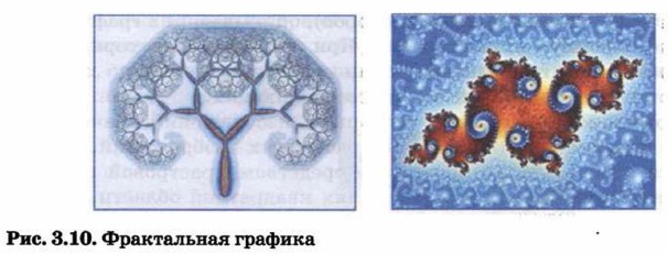 ����������� �������