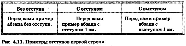 ������� �������� ������ ������