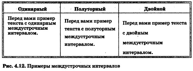 ������� ������������� ����������