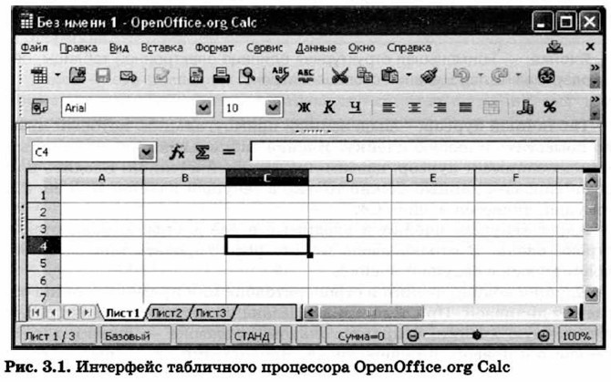 ��������� ���������� ����������