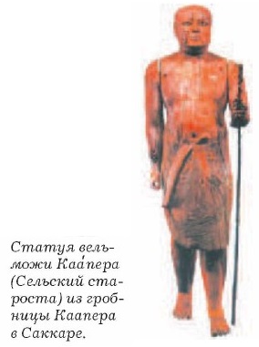 ������ �������� �������