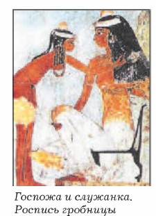 ������� � ��������. ������� ��������