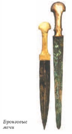 ��������� ����