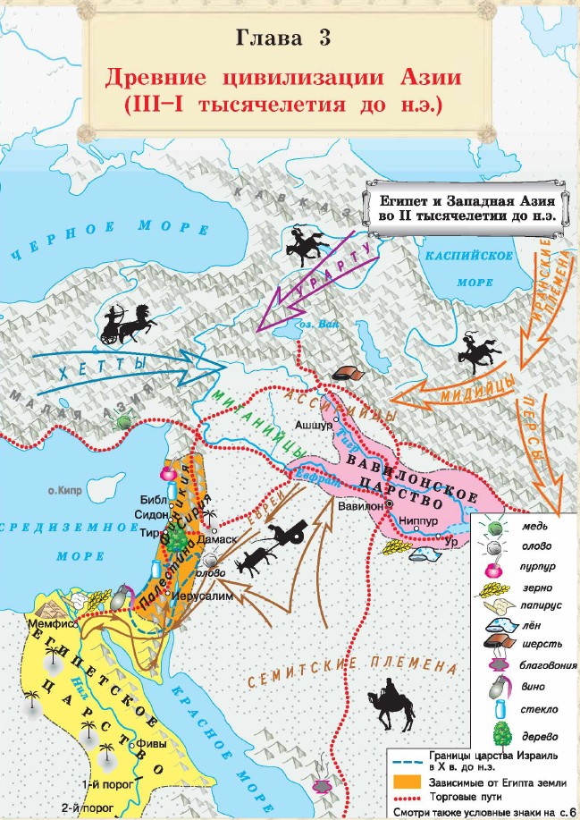 ������� ����������� ����