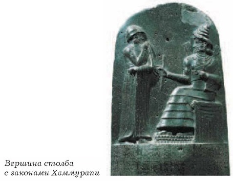 ������� ������ � �������� ���������