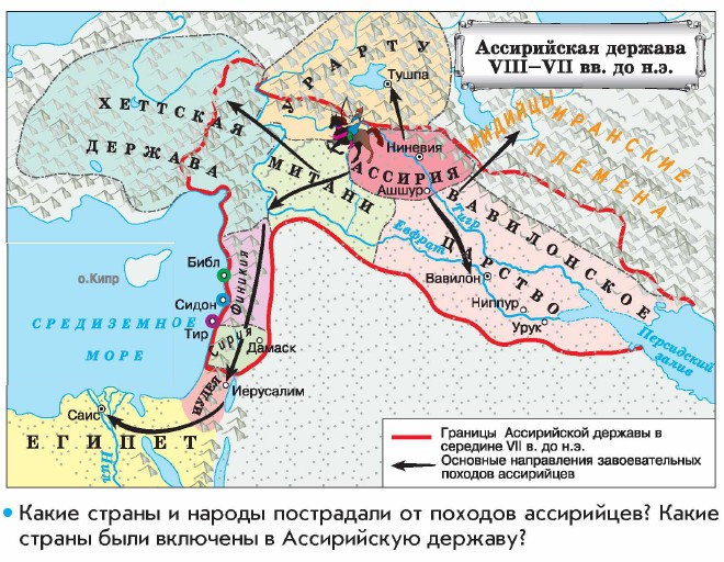 ����������� ������� VIII-VII ��. �� �.�.