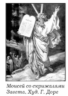 ������ �� ����������