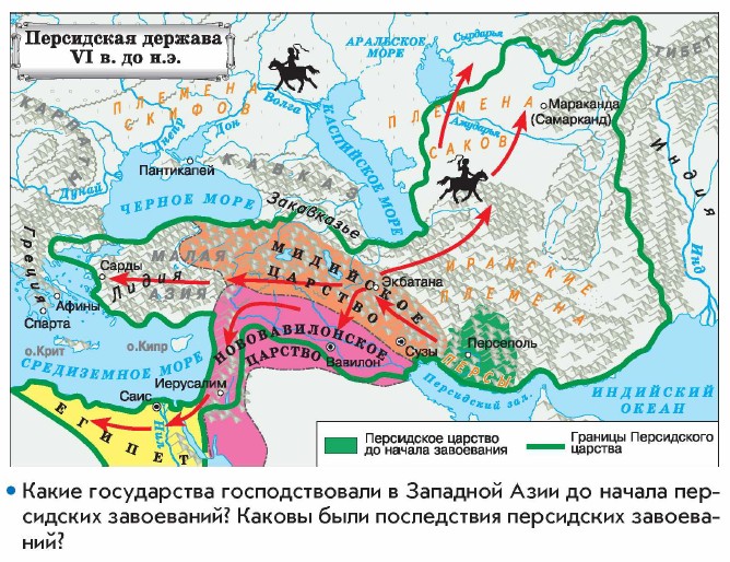 ���������� �������