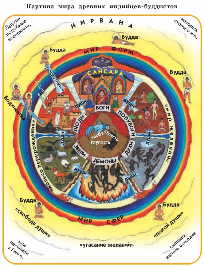 ������� ���� ������� ��������-���������