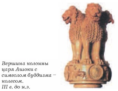 ������� ������� ���� �����