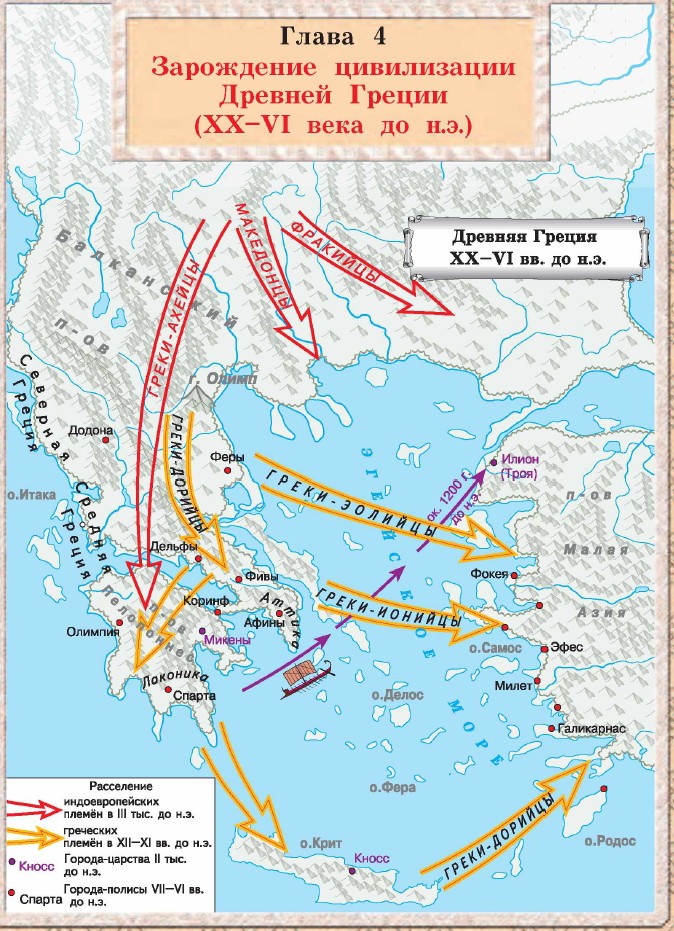 ���������� ����������� ������� ������