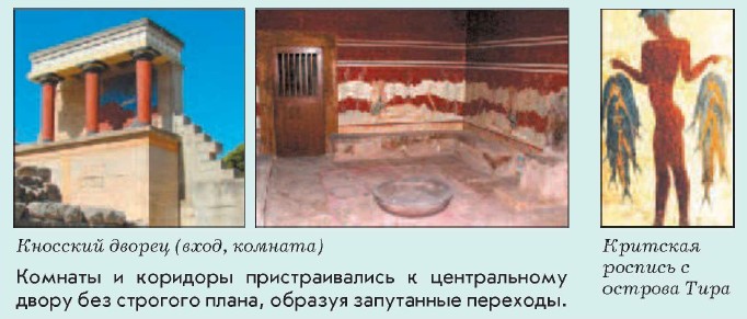 �������� ������