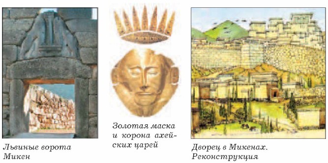 ������� ����� � ������ �������� �����