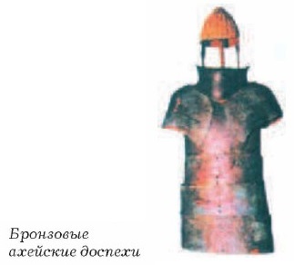 ��������� �������� �������