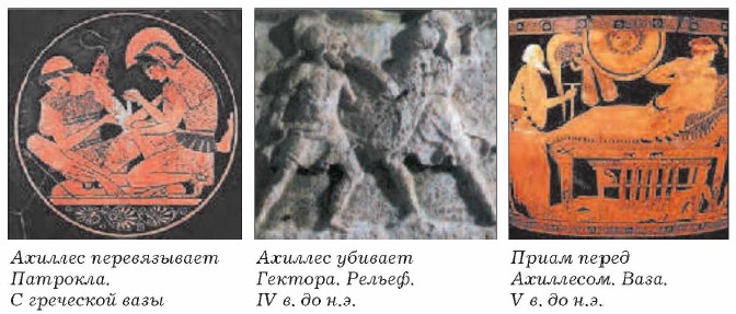 ������� ������������ ��������