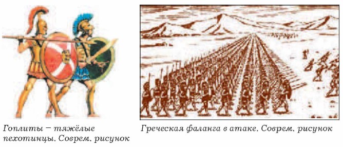 ������� - ������ ���������