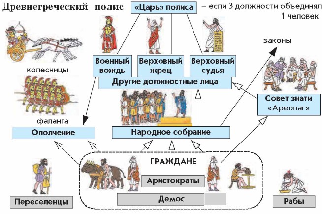 ��������������� �����