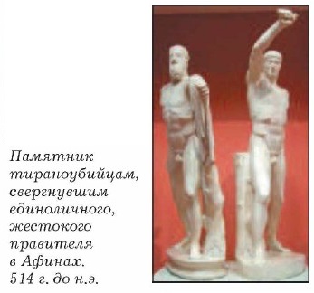 �������� �������������