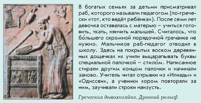 ��������� �����������