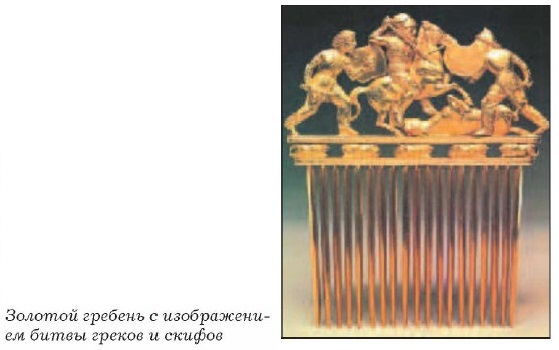 ������� ������� � ������������ ����� ������ � ������