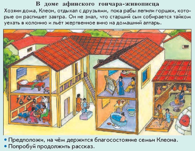 � ���� ��������� �������-���������