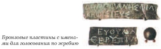 ��������� �������� � ������� ��� ����������� �� ������