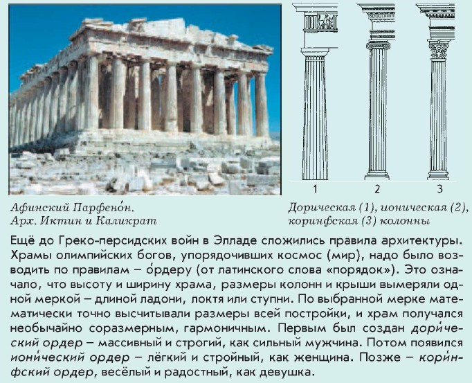 �������� ��������