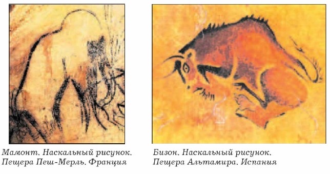 ������. ���������� �������