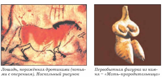 ����������� ������� �� ����� - �����-���������������