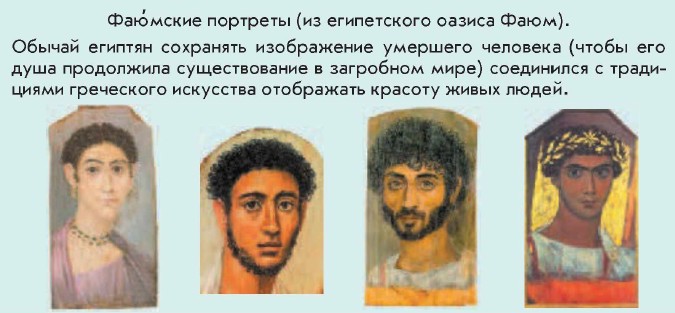 �������� ��������