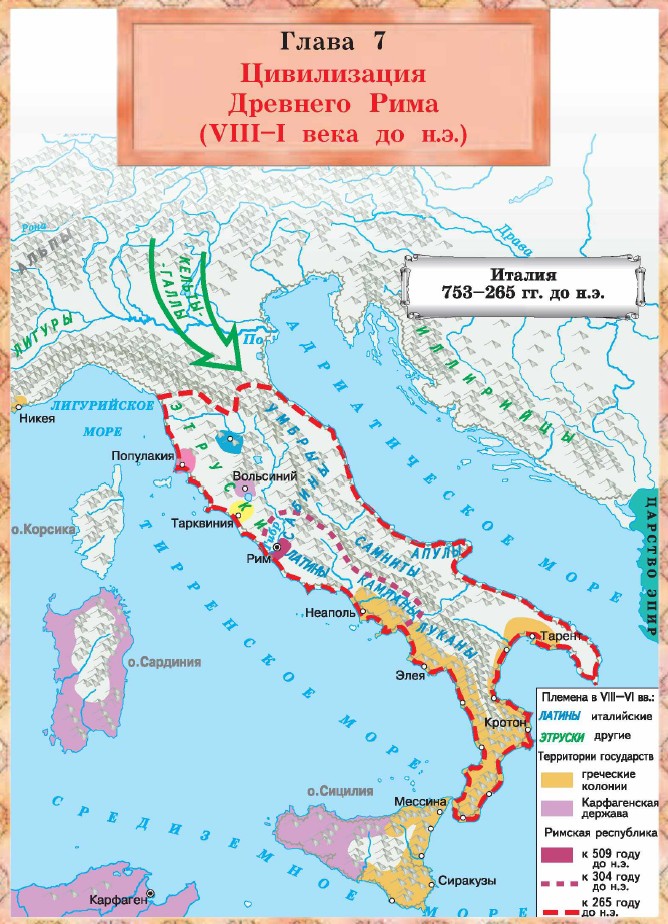 ����������� �������� ����