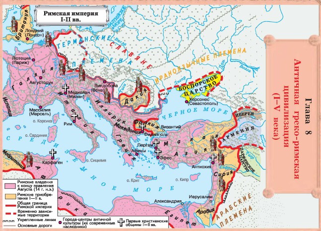 ������� �������