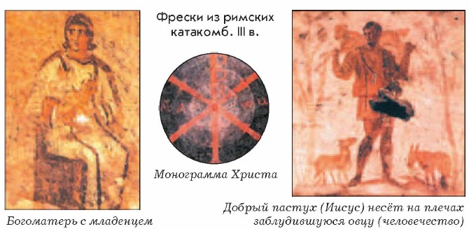 ���������� ������