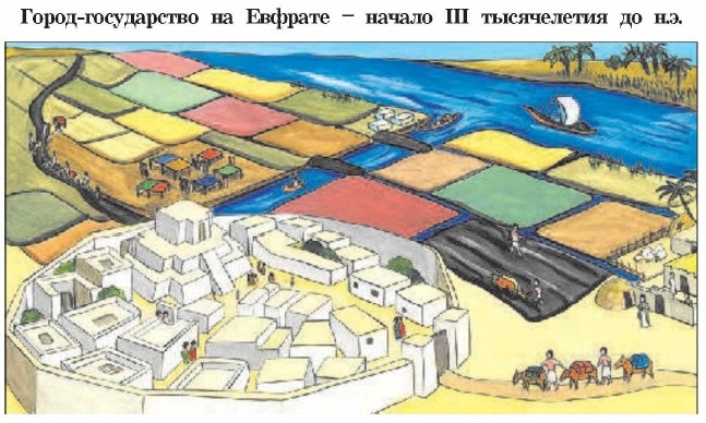 �����-����������� �� ������� - ������ III ����������� �� �.�