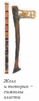 ���� � ������� ������� ������