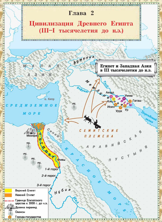 ����������� �������� ������ (III-I ����������� �� �.�.)