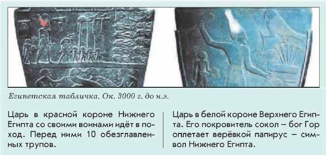 ���������� ��������. ��. 3000 �. �� �.�.