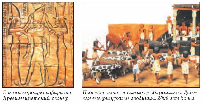 ������ �������� �������