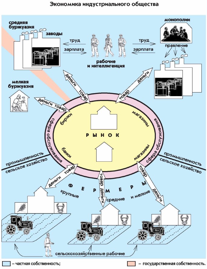 ��������� ��������������� ��������