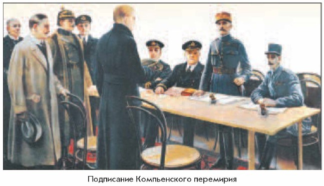 ���������� ������������ ���������