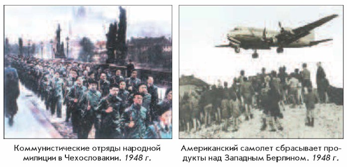 ���������������� ������ �������� ������� � ������������. 1948 �.